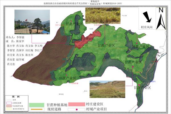 沧源县勐省镇回珠村委会芒究自然村村域规划图