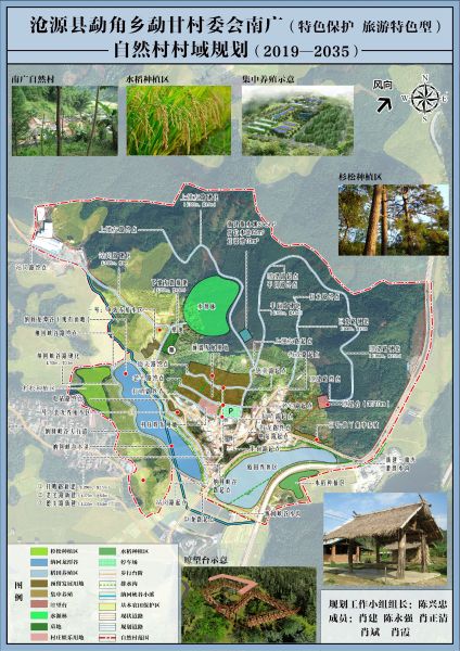 村域规划