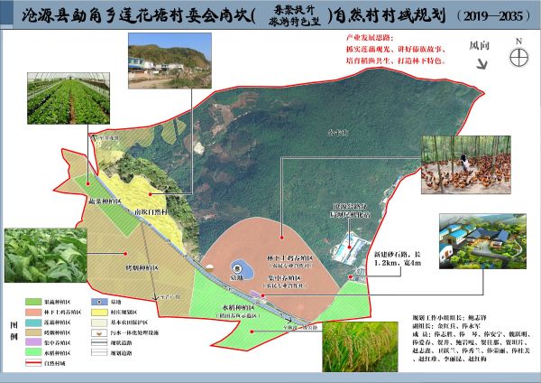 村域规划