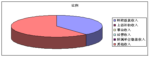 ͼƬ2.png