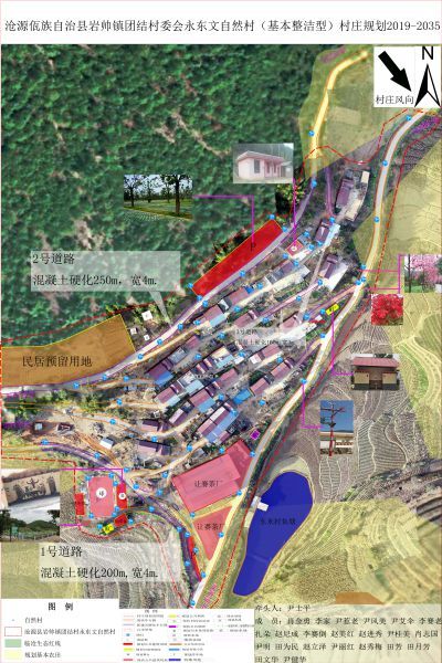 沧源县岩帅镇团结村永东文自然村村庄图-Model