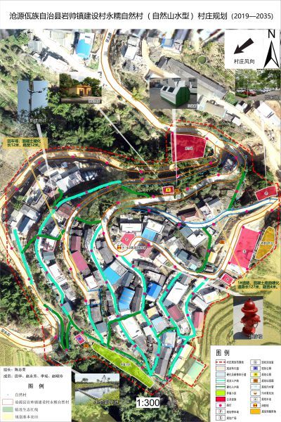 附件2 沧源县岩帅镇建设村永糯自然村2
