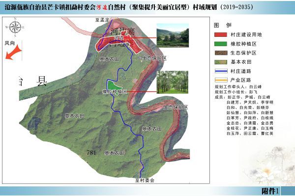 河边村域