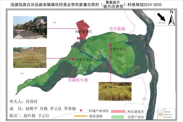 沧源县勐省镇满坎村委会贺科新寨自然村村域规划图